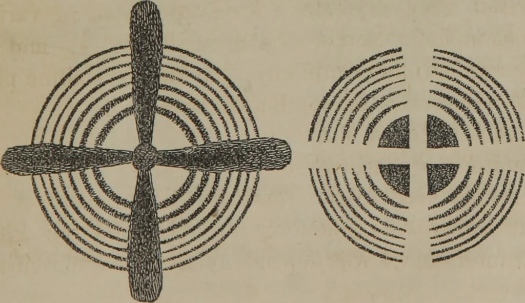 An illustration from Elements of natural philosophy (Volume 2-3), 1850, leaf 366
