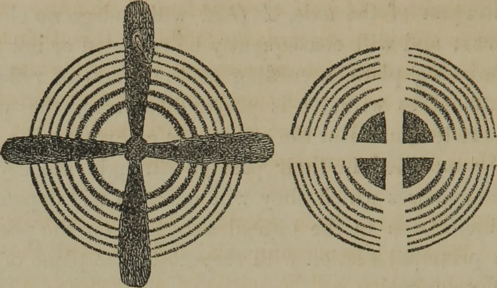 An illustration from Elements of natural philosophy (Volume 2-3), 1850, leaf 367
