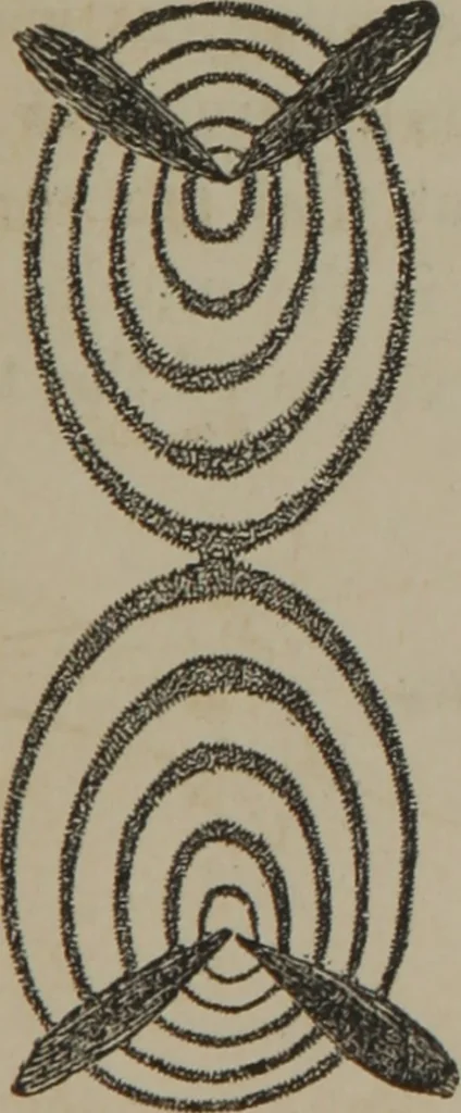 An illustration from Elements of natural philosophy (Volume 2-3), 1850, leaf 368