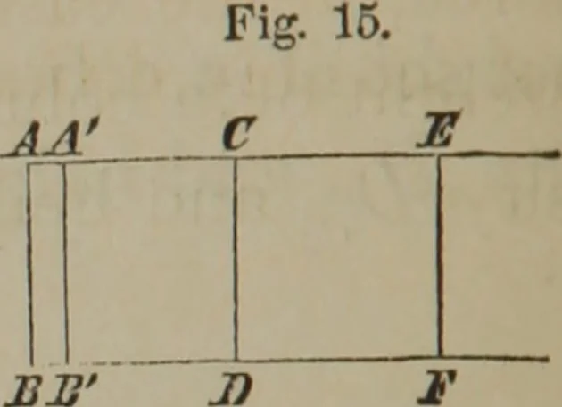 An illustration from Elements of natural philosophy (Volume 2-3), 1850, leaf 37