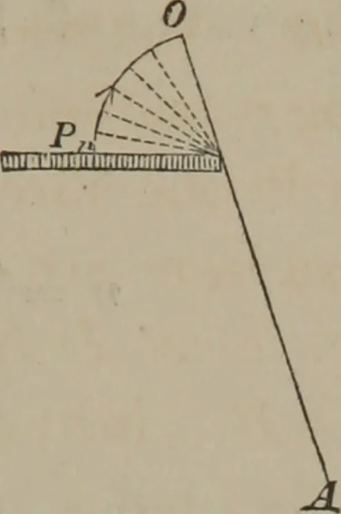 An illustration from Elements of natural philosophy (Volume 2-3), 1850, leaf 84