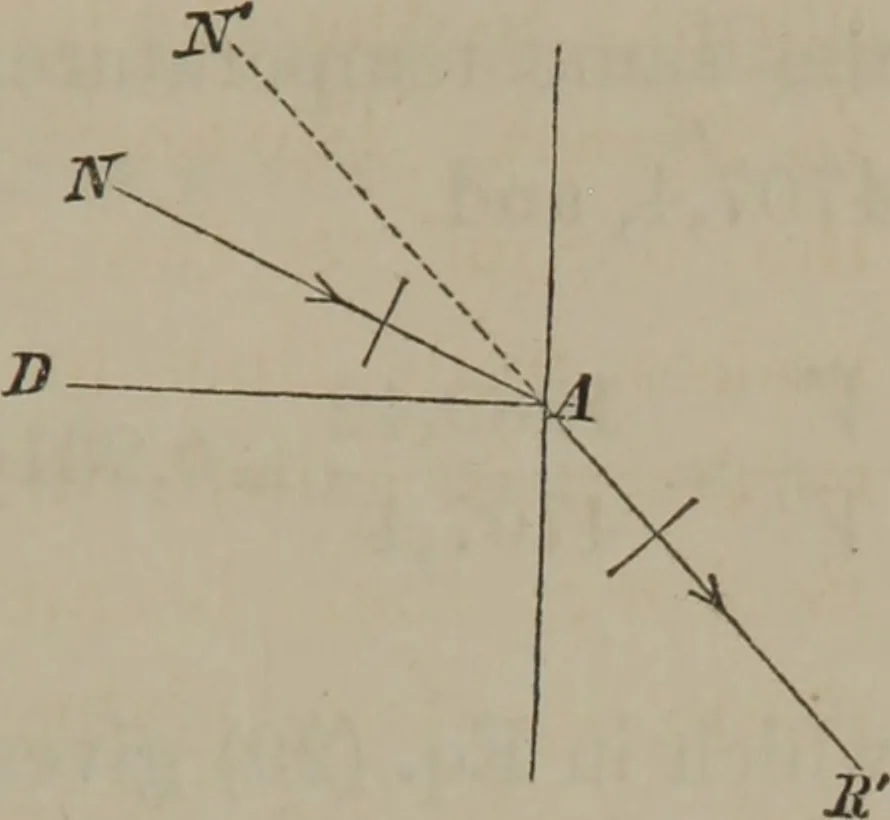 An illustration from Elements of natural philosophy (Volume 2-3), 1850, leaf 90