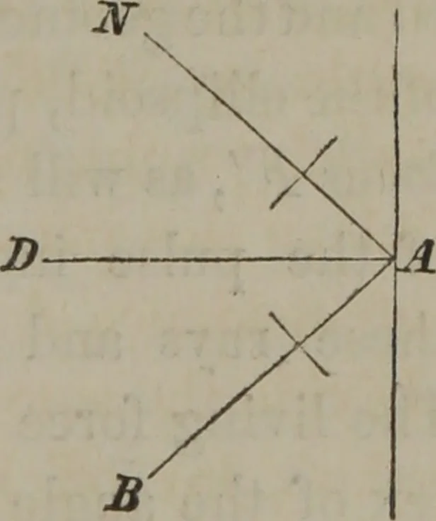 An illustration from Elements of natural philosophy (Volume 2-3), 1850, leaf 92