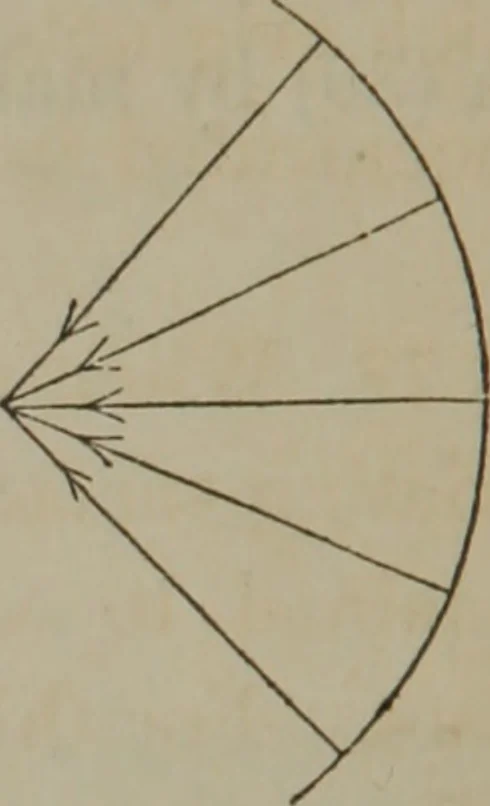 An illustration from Elements of natural philosophy (Volume 2-3), 1850, leaf 93