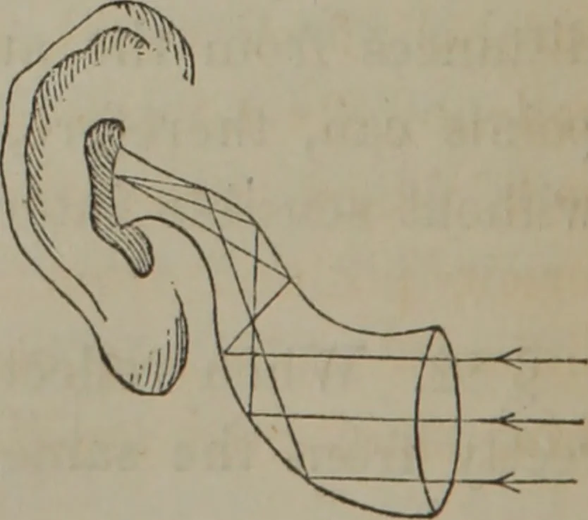 An illustration from Elements of natural philosophy (Volume 2-3), 1850, leaf 99