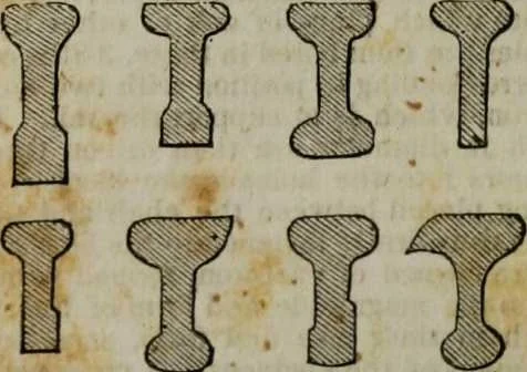 An illustration from A Dictionary of science, literature, and art [electronic resource]: comprising the history, description, and scientific principles of every branch of human knowledge; with the derivation and definition of all the terms in general use, 1844, leaf 1036