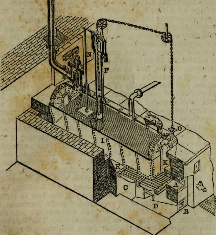 An illustration from A Dictionary of science, literature, and art [electronic resource]: comprising the history, description, and scientific principles of every branch of human knowledge; with the derivation and definition of all the terms in general use, 1844, leaf 1176