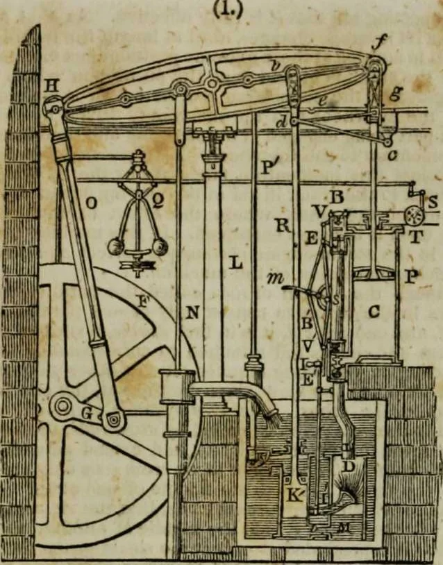 An illustration from A Dictionary of science, literature, and art [electronic resource]: comprising the history, description, and scientific principles of every branch of human knowledge; with the derivation and definition of all the terms in general use, 1844, leaf 1179