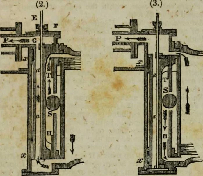 An illustration from A Dictionary of science, literature, and art [electronic resource]: comprising the history, description, and scientific principles of every branch of human knowledge; with the derivation and definition of all the terms in general use, 1844, leaf 1181