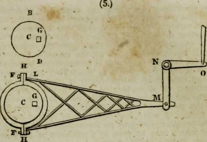An illustration from A Dictionary of science, literature, and art [electronic resource]: comprising the history, description, and scientific principles of every branch of human knowledge; with the derivation and definition of all the terms in general use, 1844, leaf 1181