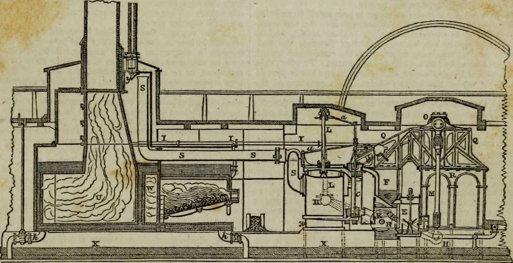 An illustration from A Dictionary of science, literature, and art [electronic resource]: comprising the history, description, and scientific principles of every branch of human knowledge; with the derivation and definition of all the terms in general use, 1844, leaf 1185