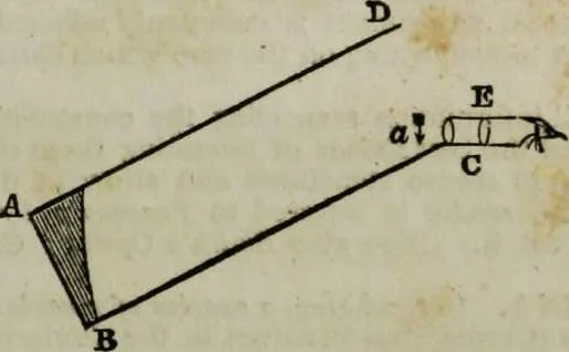 An illustration from A Dictionary of science, literature, and art [electronic resource]: comprising the history, description, and scientific principles of every branch of human knowledge; with the derivation and definition of all the terms in general use, 1844, leaf 1239