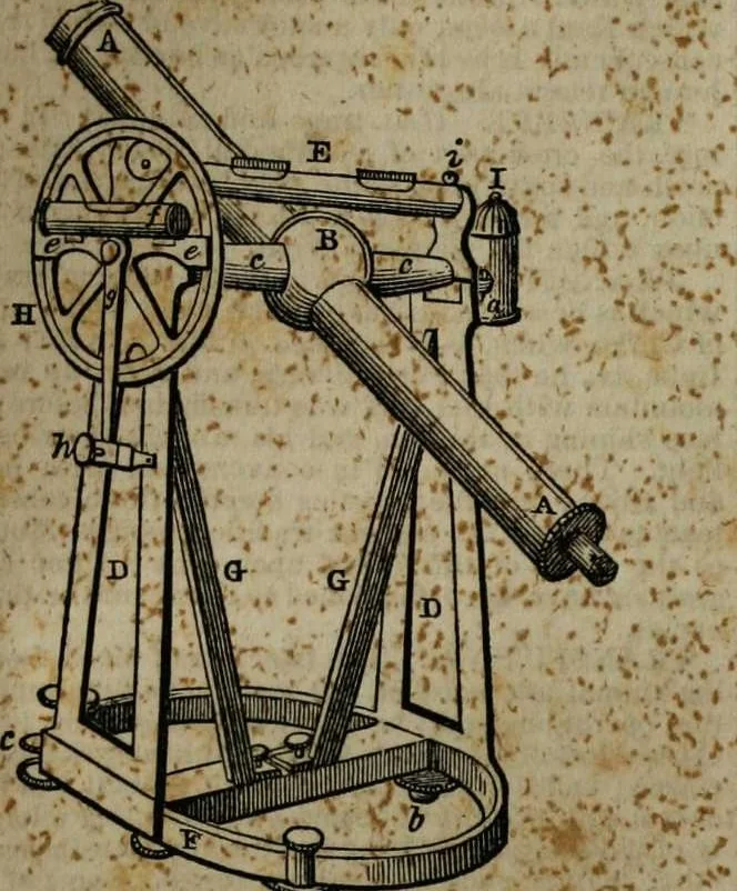 An illustration from A Dictionary of science, literature, and art [electronic resource]: comprising the history, description, and scientific principles of every branch of human knowledge; with the derivation and definition of all the terms in general use, 1844, leaf 1270
