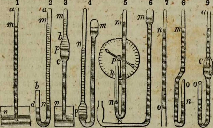 An illustration from A Dictionary of science, literature, and art [electronic resource]: comprising the history, description, and scientific principles of every branch of human knowledge; with the derivation and definition of all the terms in general use, 1844, leaf 142