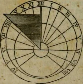 An illustration from A Dictionary of science, literature, and art [electronic resource]: comprising the history, description, and scientific principles of every branch of human knowledge; with the derivation and definition of all the terms in general use, 1844, leaf 347