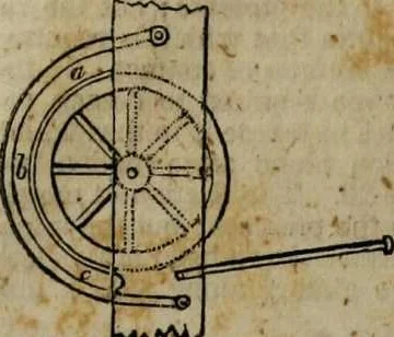 An illustration from A Dictionary of science, literature, and art [electronic resource]: comprising the history, description, and scientific principles of every branch of human knowledge; with the derivation and definition of all the terms in general use, 1844, leaf 490