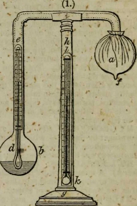 An illustration from A Dictionary of science, literature, and art [electronic resource]: comprising the history, description, and scientific principles of every branch of human knowledge; with the derivation and definition of all the terms in general use, 1844, leaf 591