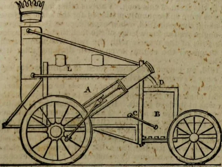 An illustration from A Dictionary of science, literature, and art [electronic resource]: comprising the history, description, and scientific principles of every branch of human knowledge; with the derivation and definition of all the terms in general use, 1844, leaf 688