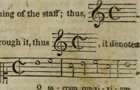 An illustration from A Dictionary of science, literature, and art [electronic resource]: comprising the history, description, and scientific principles of every branch of human knowledge; with the derivation and definition of all the terms in general use, 1844, leaf 805
