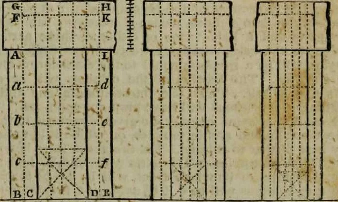 An illustration from A Dictionary of science, literature, and art [electronic resource]: comprising the history, description, and scientific principles of every branch of human knowledge; with the derivation and definition of all the terms in general use, 1844, leaf 867