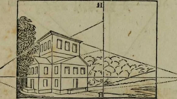 An illustration from A Dictionary of science, literature, and art [electronic resource]: comprising the history, description, and scientific principles of every branch of human knowledge; with the derivation and definition of all the terms in general use, 1844, leaf 932
