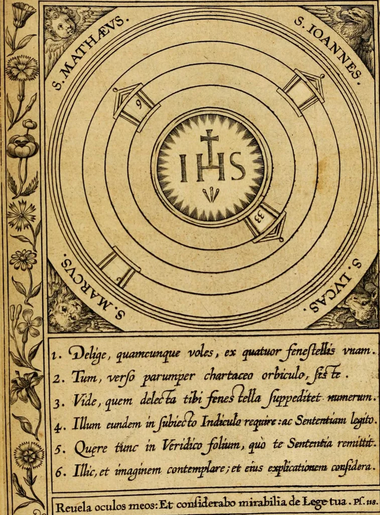 An illustration from Veridicus Christianus, 1606, leaf 599