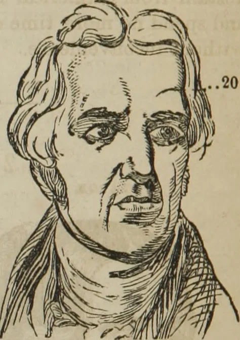 An illustration from The illustrated self-instructor in phrenology and physiology : with over one hundred engravings : together with the chart and character of ... as marked by ..., 1859, leaf 133