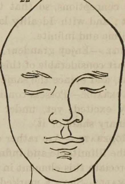 An illustration from The illustrated self-instructor in phrenology and physiology : with over one hundred engravings : together with the chart and character of ... as marked by ..., 1859, leaf 138