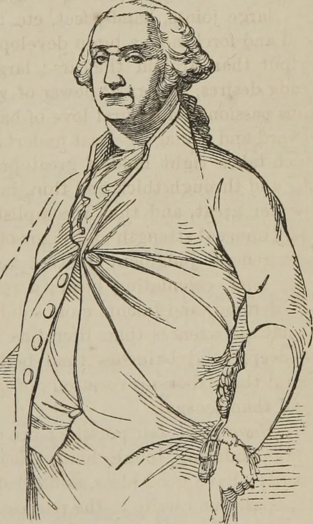 An illustration from The illustrated self-instructor in phrenology and physiology : with over one hundred engravings : together with the chart and character of ... as marked by ..., 1859, leaf 40