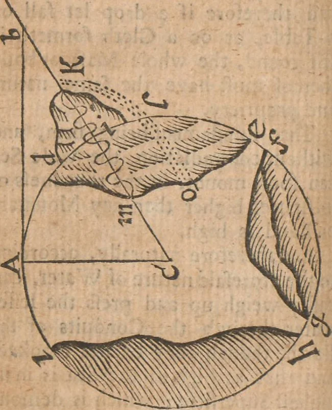 An illustration from Færoœ, et Fœroa reserata : that is a description of the islands & inhabitants of Foeroe : being seventeen islands subject to the King of Denmark, lying under 62 deg. 10 min. of north latitude. Wherein several secrets of nature are brought to light, and some antiquities hitherto kept in darkness discovered., 1676, leaf 127