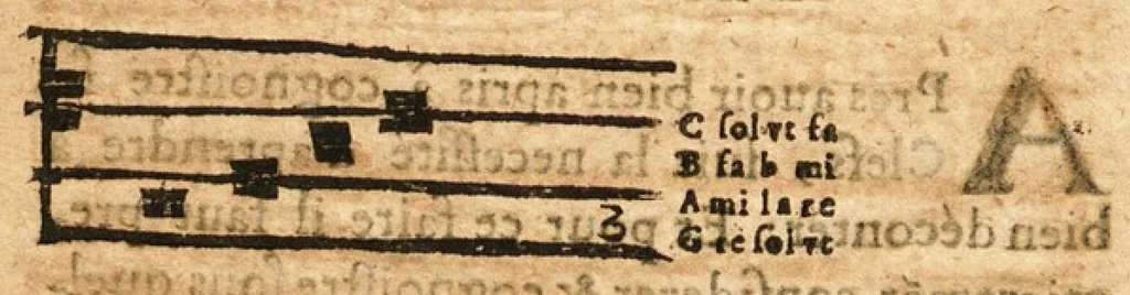 An illustration from Le Guidon du plain-chant... par Jacques Doublet, 1649, leaf 19