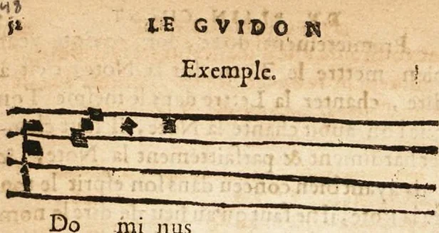 An illustration from Le Guidon du plain-chant... par Jacques Doublet, 1649, leaf 52