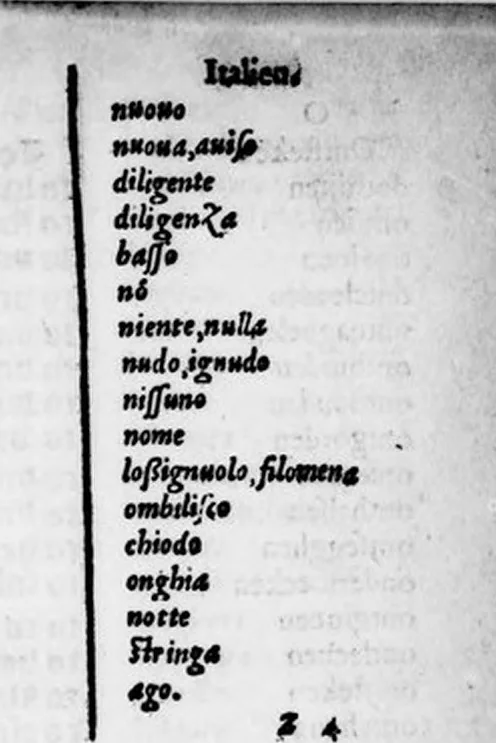 An illustration from [Colloques avec un dictionnaire en six langues ; flamen, anglois, alleman, françois, espagnol, & italien : nouvellement reveu & corrigé], 1576, leaf 341