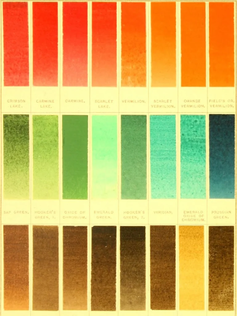 An illustration from A descriptive handbook of modern water colour pigments illustrated with seventy-two colour washes skilfully gradated by hand on Whatman's drawing paper : with an introductory essay on the recent water-colour controversy., 1887, leaf 4