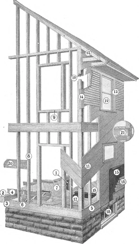 An illustration from A plan book of Harris homes, 1915, leaf 7
