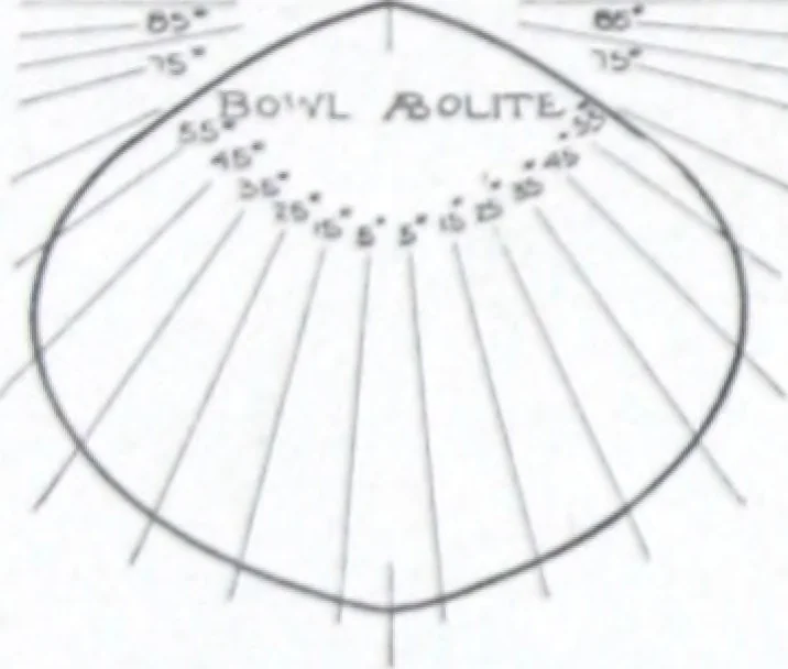An illustration from Abolites porcelain-enameled steel reflector equipment for efficient and economical industrial lighting., 1919, leaf 13