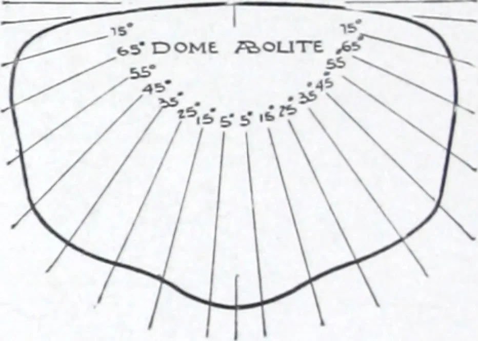 An illustration from Abolites porcelain-enameled steel reflector equipment for efficient and economical industrial lighting., 1919, leaf 14