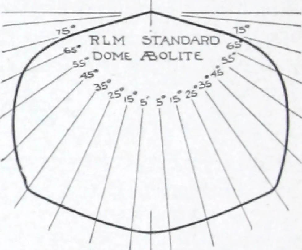 An illustration from Abolites porcelain-enameled steel reflector equipment for efficient and economical industrial lighting., 1919, leaf 8