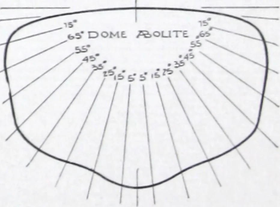 An illustration from Abolites porcelain-enameled steel reflector equipment for efficient and economical industrial lighting., 1919, leaf 8