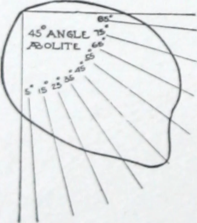 An illustration from Abolites porcelain-enameled steel reflector equipment for efficient and economical industrial lighting., 1919, leaf 9