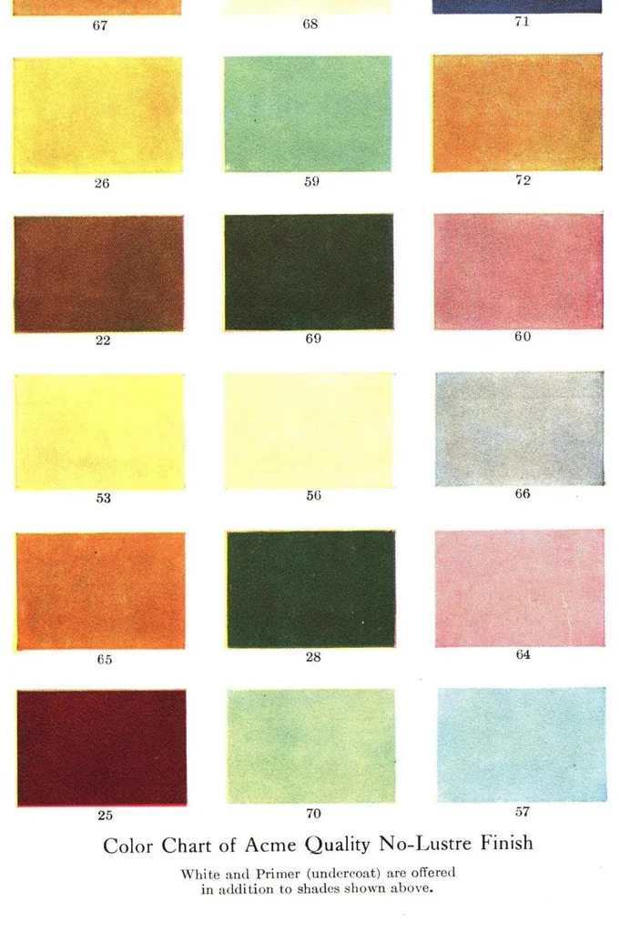 An illustration from Acme quality decoator's system., 1913, leaf 8