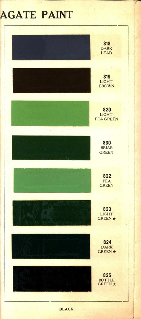 An illustration from Agate house paints., 1910, leaf 7