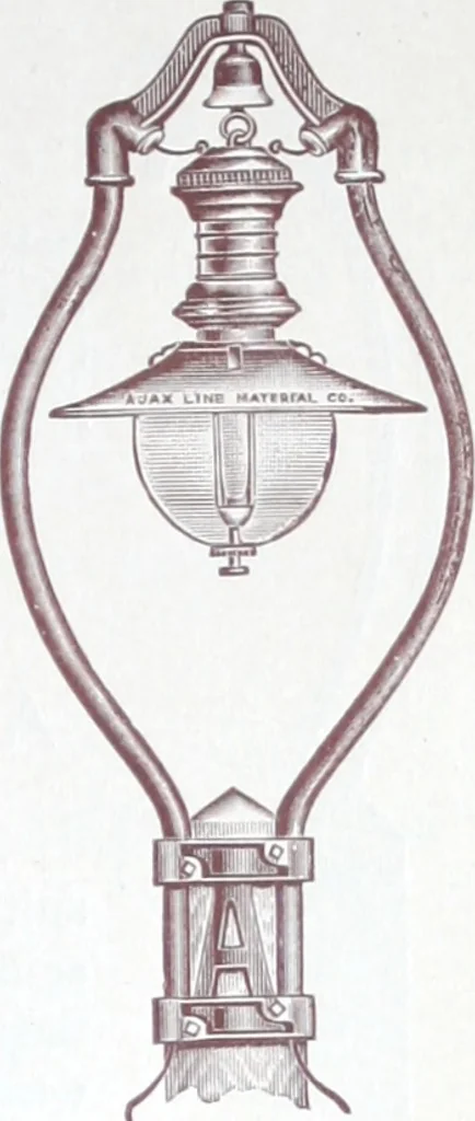 An illustration from Ajax distinctive specialties : embodying the characteristic points of merit found only in the Ajax make., 1907, leaf 12