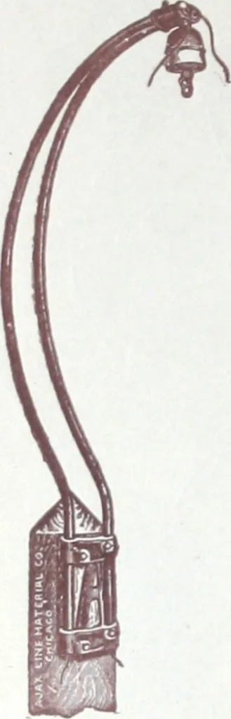 An illustration from Ajax distinctive specialties : embodying the characteristic points of merit found only in the Ajax make., 1907, leaf 13