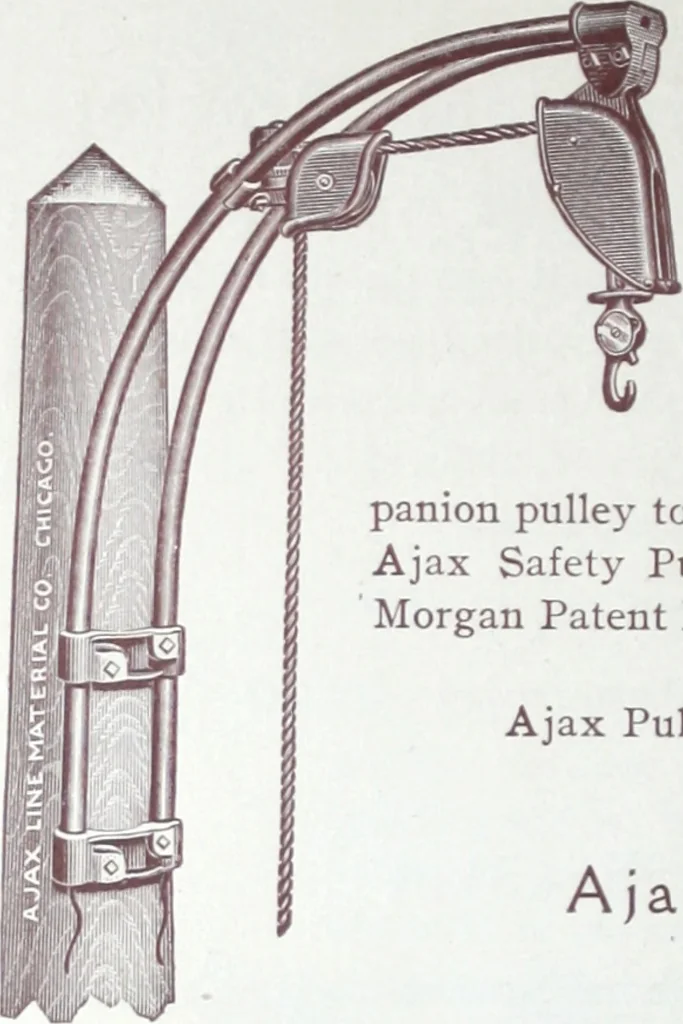 An illustration from Ajax distinctive specialties : embodying the characteristic points of merit found only in the Ajax make., 1907, leaf 15