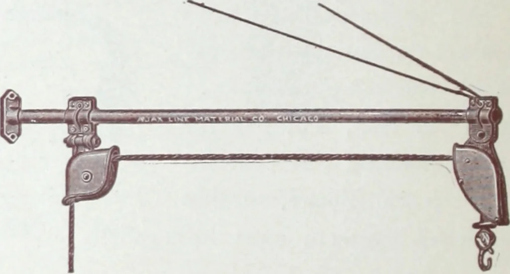 An illustration from Ajax distinctive specialties : embodying the characteristic points of merit found only in the Ajax make., 1907, leaf 15