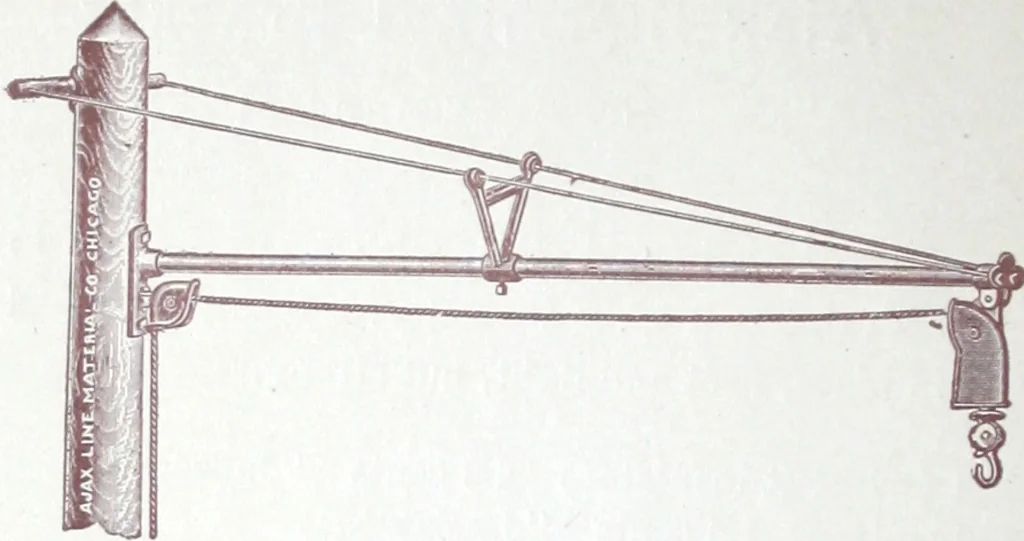 An illustration from Ajax distinctive specialties : embodying the characteristic points of merit found only in the Ajax make., 1907, leaf 17