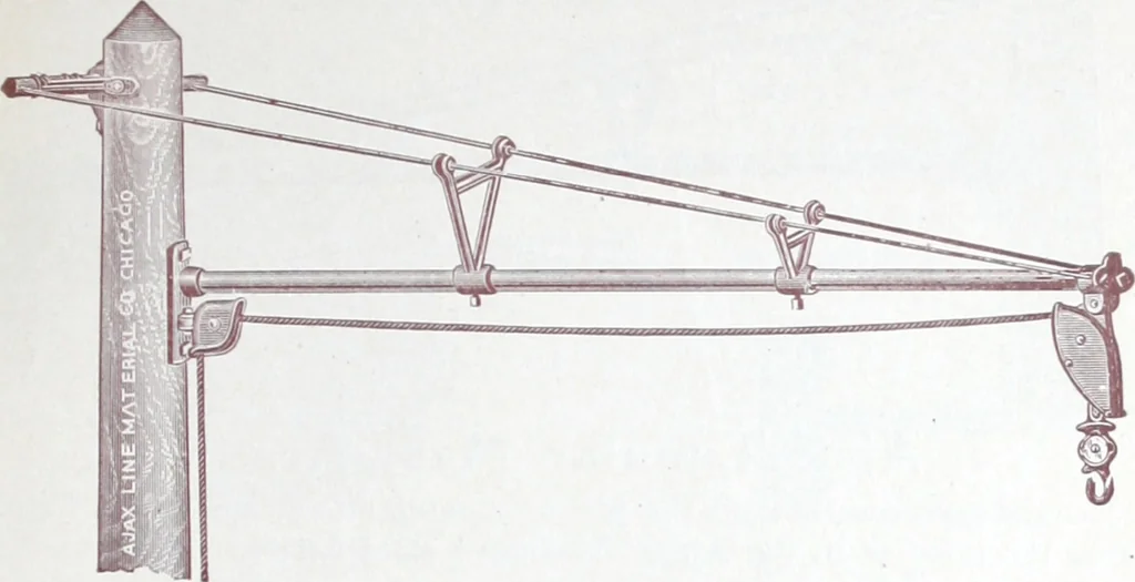 An illustration from Ajax distinctive specialties : embodying the characteristic points of merit found only in the Ajax make., 1907, leaf 18