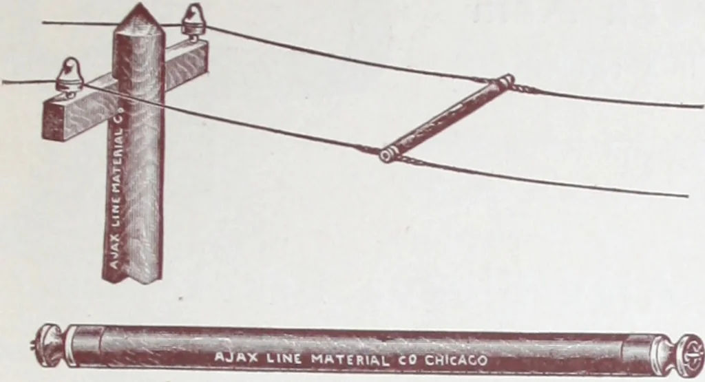 An illustration from Ajax distinctive specialties : embodying the characteristic points of merit found only in the Ajax make., 1907, leaf 8