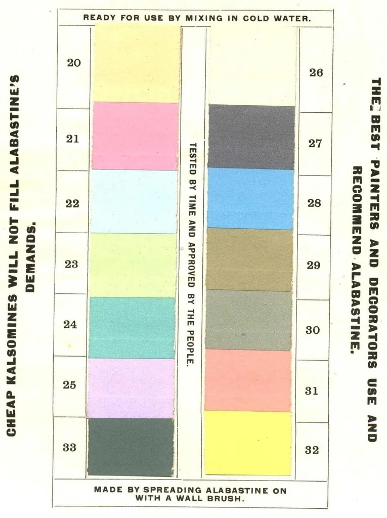 An illustration from Alabastine: the durable wall coating., 1900, leaf 0